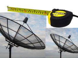 antenas parabolicas diferentes tamanhos