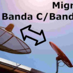 migração canais abertos TVRO Banda C Banda KU 70W