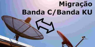 migração canais abertos TVRO Banda C Banda KU 70W