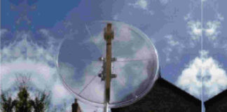 antena parabolica transparente banda ku offset